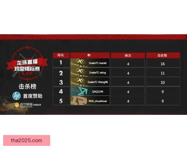 小炮APP竞彩情报拜仁近十五场正赛仅负阿森纳状态强势延续欧洲顶级表现